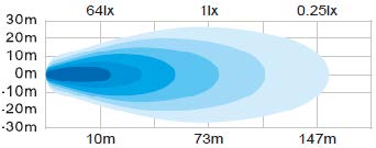 STELLA - Lampe de travail DEL - 6 DEL - 10-30 volts - Faiseau large 90° - 46-HL3090 – Image 3
