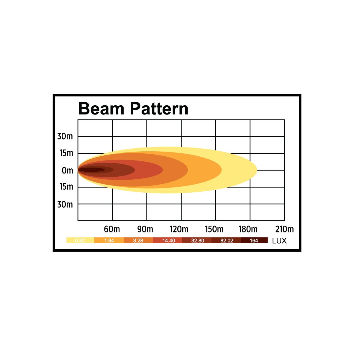 TRUX - Phare projecteur 7 po Rond - TLED-H3 – Image 5